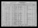 1930 United States Federal Census