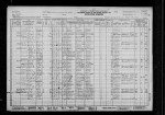 1930 United States Federal Census