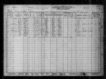 1930 United States Federal Census