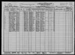 1930 United States Federal Census