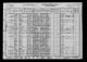 1930 United States Federal Census