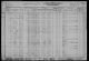 1930 United States Federal Census