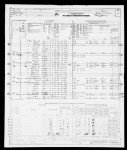 1950 United States Federal Census