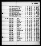 Alabama, Marriage Index, 1800-1969