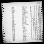 Alabama, Marriage Index, 1800-1969