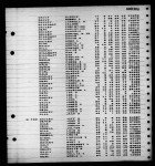 Alabama, Marriage Index, 1800-1969