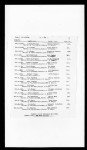 Alabama, Marriage Indexes, 1814-1935