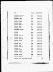 Arkansas, U.S., Death Index, 1914-1950