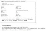 August John Tietz Death Record