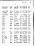 Bartholomew County, Indiana, Birth Records Index, 1882-1920