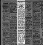 Bernard Pond - Estate Sale