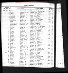 California, County Birth, Marriage, and Death Records, 1849-1980