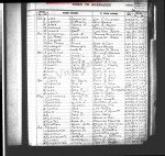California, County Birth, Marriage, and Death Records, 1849-1980
