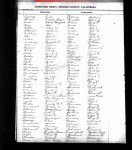 California, County Birth, Marriage, and Death Records, 1849-1980