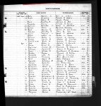 California, County Birth, Marriage, and Death Records, 1849-1980
