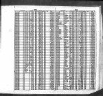California, Death Index, 1905-1939