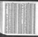 California, Death Index, 1905-1939