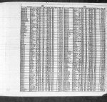 California, Death Index, 1905-1939