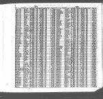 California, Death Index, 1905-1939