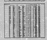 California, Divorce Index, 1966-1984