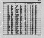 California, Divorce Index, 1966-1984