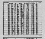 California, Divorce Index, 1966-1984
