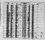 California, Divorce Index, 1966-1984 California, Divorce Index, 1966-1984