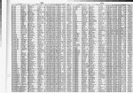 California, Marriage Index, 1949-1959 California, Marriage Index, 1949-1959