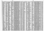 California, Marriage Index, 1949-1959 California, Marriage Index, 1949-1959