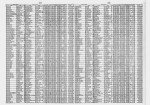 California, Marriage Index, 1949-1959 California, Marriage Index, 1949-1959