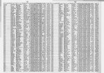 California, Marriage Index, 1949-1959 California, Marriage Index, 1949-1959