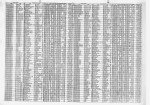 California, Marriage Index, 1949-1959 California, Marriage Index, 1949-1959