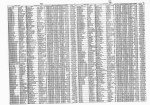 California, Marriage Index, 1949-1959 California, Marriage Index, 1949-1959