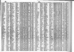 California, Marriage Index, 1949-1959 California, Marriage Index, 1949-1959
