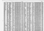 California, Marriage Index, 1949-1959 California, Marriage Index, 1949-1959
