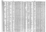 California, Marriage Index, 1949-1959 California, Marriage Index, 1949-1959