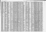 California, Marriage Index, 1949-1959 California, Marriage Index, 1949-1959