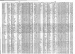 California, Marriage Index, 1949-1959 California, Marriage Index, 1949-1959