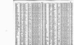 California, Marriage Index, 1949-1959 California, Marriage Index, 1949-1959
