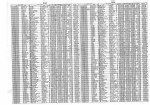 California, Marriage Index, 1949-1959 California, Marriage Index, 1949-1959