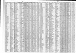 California, Marriage Index, 1949-1959