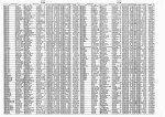 California, Marriage Index, 1949-1959 California, Marriage Index, 1949-1959