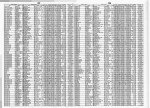 California, Marriage Index, 1949-1959 California, Marriage Index, 1949-1959