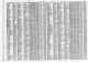 California, Marriage Index, 1949-1959 California, Marriage Index, 1949-1959