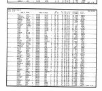 California, Marriage Index, 1960-1985 California, Marriage Index, 1960-1985