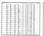 California, Marriage Index, 1960-1985 California, Marriage Index, 1960-1985