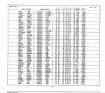 California, Marriage Index, 1960-1985 California, Marriage Index, 1960-1985