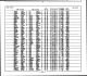 California, Marriage Index, 1960-1985