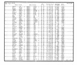 California, Marriage Index, 1960-1985 California, Marriage Index, 1960-1985