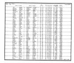 California, Marriage Index, 1960-1985 California, Marriage Index, 1960-1985